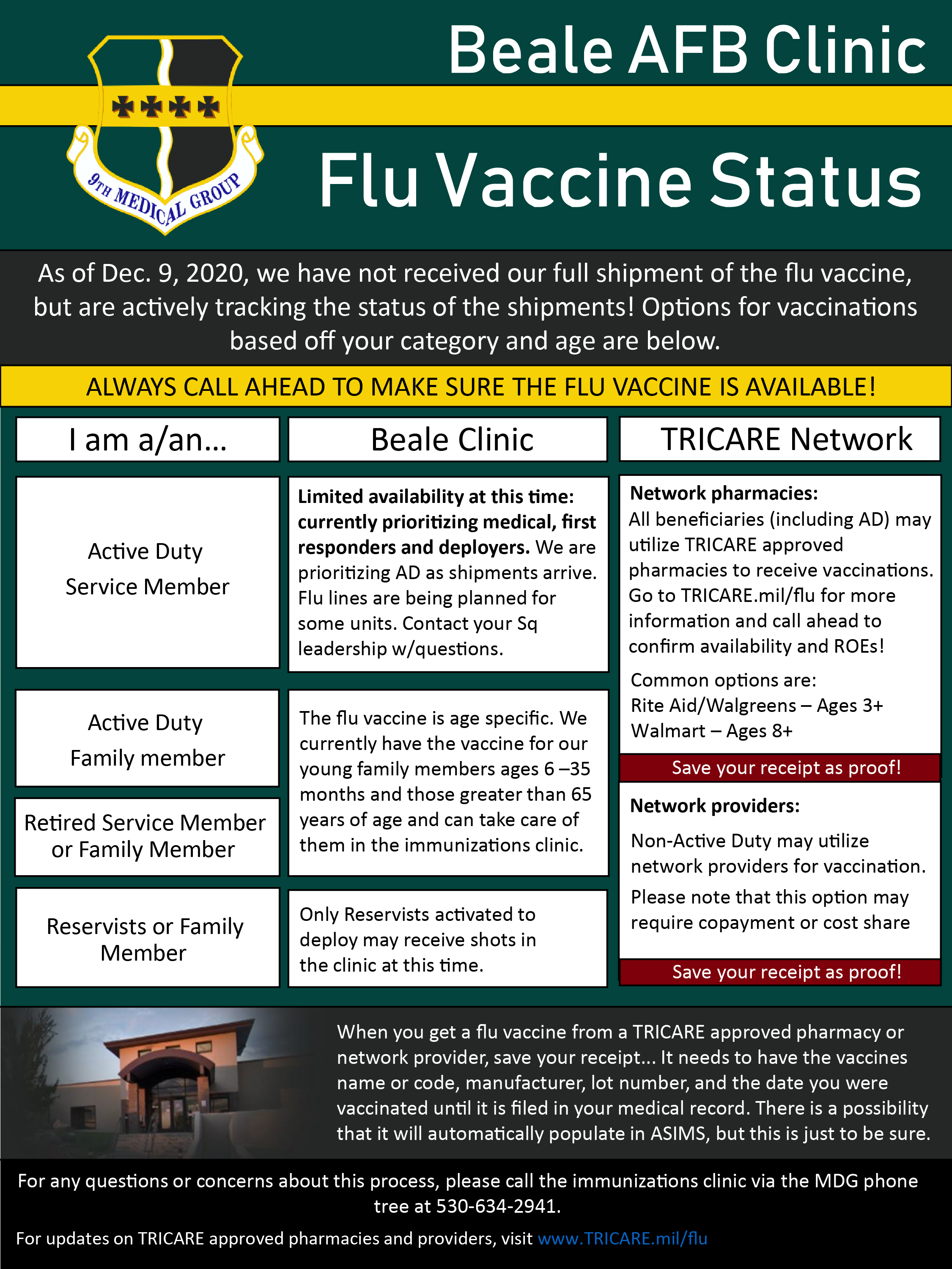 9th Medical Group Beale Air Force Base > Health Services > Preventive Care > Health Promotions